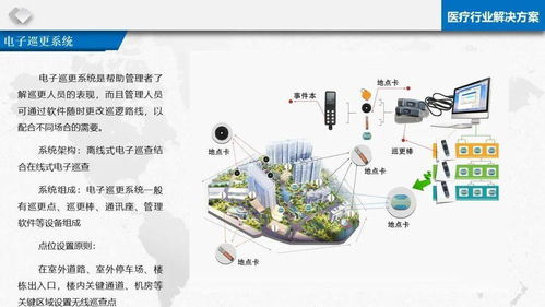 智慧医疗信息化基础设施规划建设方案